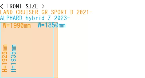 #LAND CRUISER GR SPORT D 2021- + ALPHARD hybrid Z 2023-